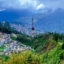 Gangtok