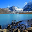 Gurudongmar Lake, Lachen, Gangtok